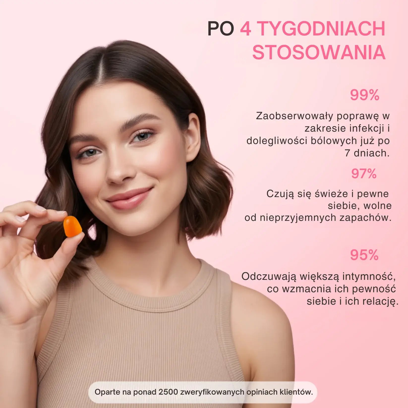 Meluzio Żelki Równowaga Intymna